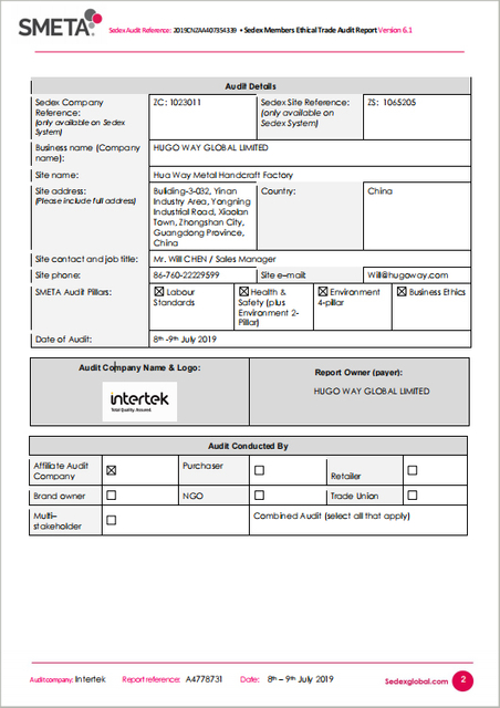 メダルをカスタマイズする